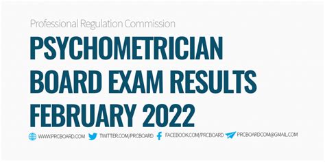 BLEPP RESULTS: February 2022 Psychometrician Board Exam .